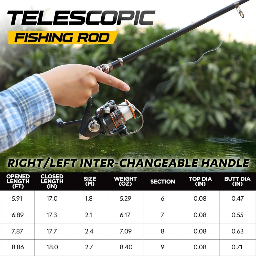 plusinno-fishin_1